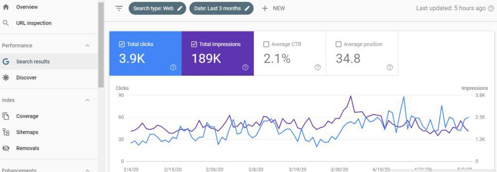 Google Analytics (Search Console)